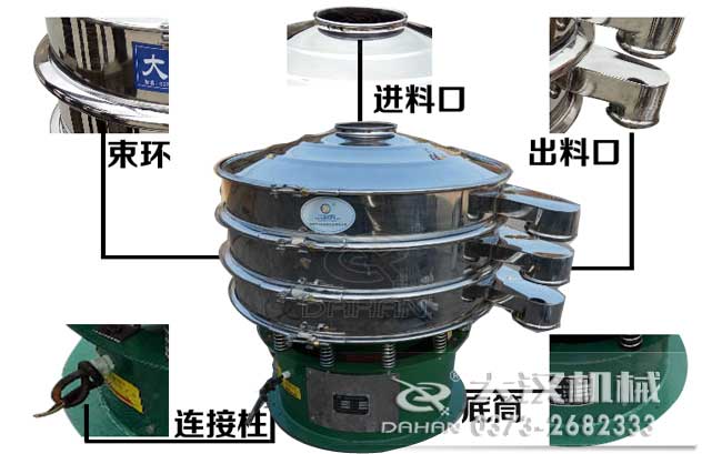 鋅粉振動篩結(jié)構(gòu) 鋅粉振動篩結(jié)構(gòu)