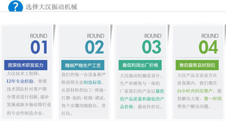 大漢振動(dòng)篩優(yōu)勢(shì)：1，自身技術(shù)研發(fā)實(shí)力。2，精細(xì)嚴(yán)格生產(chǎn)工藝。3，產(chǎn)品性交比高。4，售后服務(wù)到位。