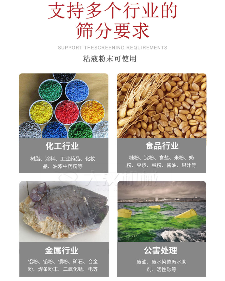 適用于化工行業(yè)，食品行業(yè)，金屬行業(yè)，以及公害處理等行業(yè)?；ば袠I(yè)：樹(shù)脂，涂料，工業(yè)藥品，化妝品，油漆，中藥粉等;食品行業(yè)：糖粉，淀粉，食用鹽，米粉，奶粉，豆?jié){，蛋粉，醬油，果汁等;金屬行業(yè)：鋁粉，鉛粉，銅粉，礦石，合金粉，焊條粉末，二氧化錳，電等。公害處理：廢油，廢水染整廒水助劑，活性炭等。超聲波振動(dòng)篩支持挑選定制常見(jiàn)的有：不銹鋼，碳鋼，全不銹鋼三種規(guī)格。不銹鋼：耐腐蝕，耐高溫適合化工行業(yè),碳鋼：鋼性強(qiáng)，硬度高經(jīng)久耐用,全不銹鋼：機(jī)身經(jīng)久耐用不易生銹不易腐蝕超聲波振動(dòng)篩共有一到四層可供選擇。大漢超聲波振動(dòng)篩優(yōu)勢(shì)：篩分效率高，篩分精度高，產(chǎn)量可提高0.5-10倍適用于：大米，米粉，綠豆，小米等。輕松解決堵網(wǎng)問(wèn)題適用10目-635目之間的物料。