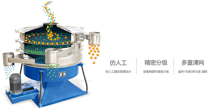 搖擺篩物料運(yùn)行軌跡圖,采用仿人工,精密篩分,多重清網(wǎng)。