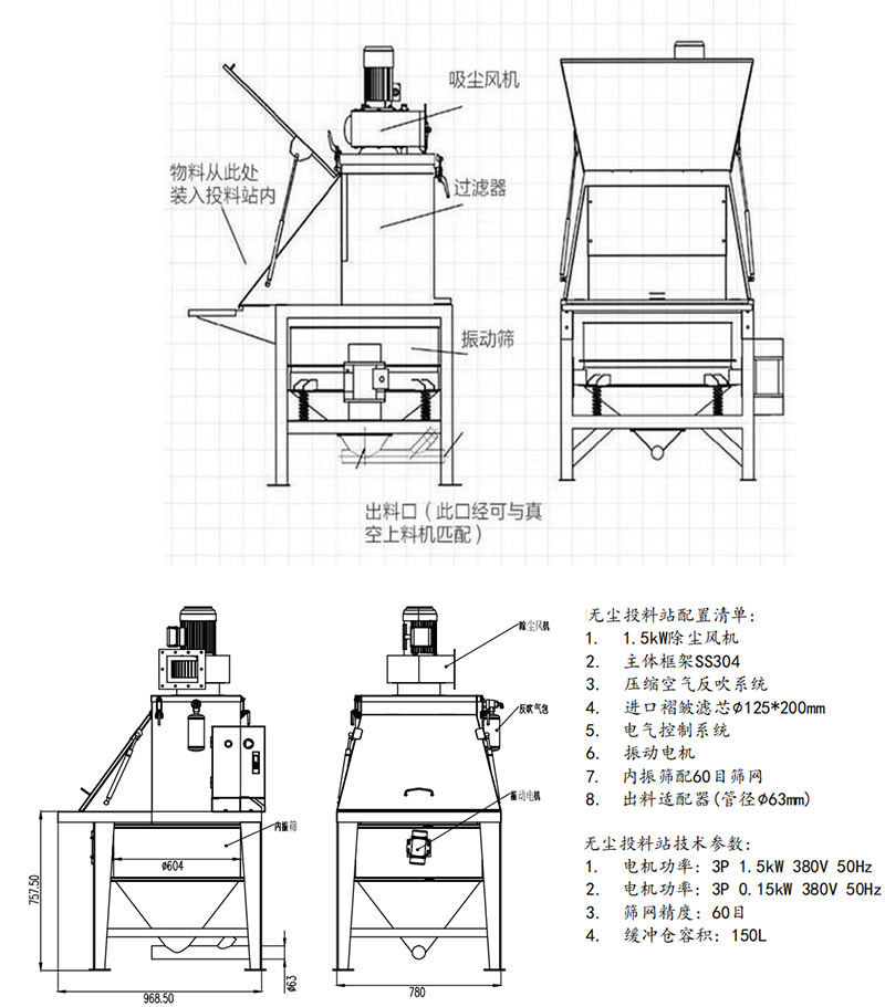  無塵投料結構展示圖