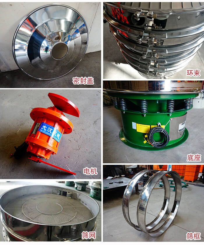 部件包括：密封蓋，環(huán)束，電機，底座，篩網(wǎng)，篩框等。
