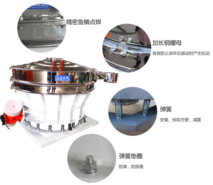 1500直排篩細(xì)節(jié)展示：彈簧，彈簧墊圈，加長(zhǎng)銅螺母。