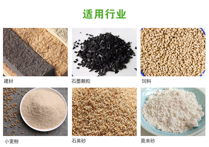 高頻振動(dòng)篩主要用于化工，建材，石墨顆粒，飼料，小麥粉，石英砂，豆?jié){，果汁等各種物料的干法、濕法篩分、分級(jí)、脫水，過濾。