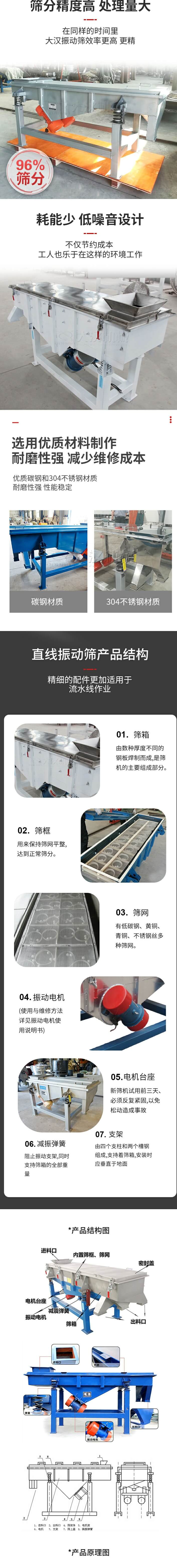 直線振動(dòng)篩篩分特點(diǎn)：篩分精度可達(dá)96%，處理量大，耗能少，低噪音設(shè)計(jì)不僅節(jié)約成本，共二年也樂(lè)于在這樣的環(huán)境工作。選用優(yōu)質(zhì)材料制作，耐磨性強(qiáng)，減少維修成本，多采用優(yōu)質(zhì)碳鋼和304不銹鋼材質(zhì)，那么性強(qiáng)，性能穩(wěn)定。  直線振動(dòng)篩產(chǎn)品結(jié)構(gòu)：1，篩箱：有數(shù)種厚度不同的鋼板焊制而成，是篩機(jī)的主要組成部分。2，篩框：用來(lái)半尺篩網(wǎng)平整達(dá)到正常篩分。3，篩網(wǎng)：有低碳鋼，黃銅，青銅，不銹鋼絲多種篩網(wǎng)。4，振動(dòng)電機(jī)（使用與維護(hù)方法詳見振動(dòng)電機(jī)使用說(shuō)明書）5，電機(jī)臺(tái)座新篩機(jī)試用前三天必須反復(fù)緊固，以免松動(dòng)造成事故。6，減振彈簧：阻止振動(dòng)支架，同時(shí)支持篩箱的全部重量。7，支架：有四個(gè)支柱和兩個(gè)槽鋼組成，支持著篩箱，安裝時(shí)應(yīng)垂直于地面。  產(chǎn)品結(jié)構(gòu)圖：進(jìn)料口，內(nèi)置篩框，篩網(wǎng)，密封蓋，電機(jī)臺(tái)座，減震彈簧，振動(dòng)電機(jī)，篩箱，出料口。